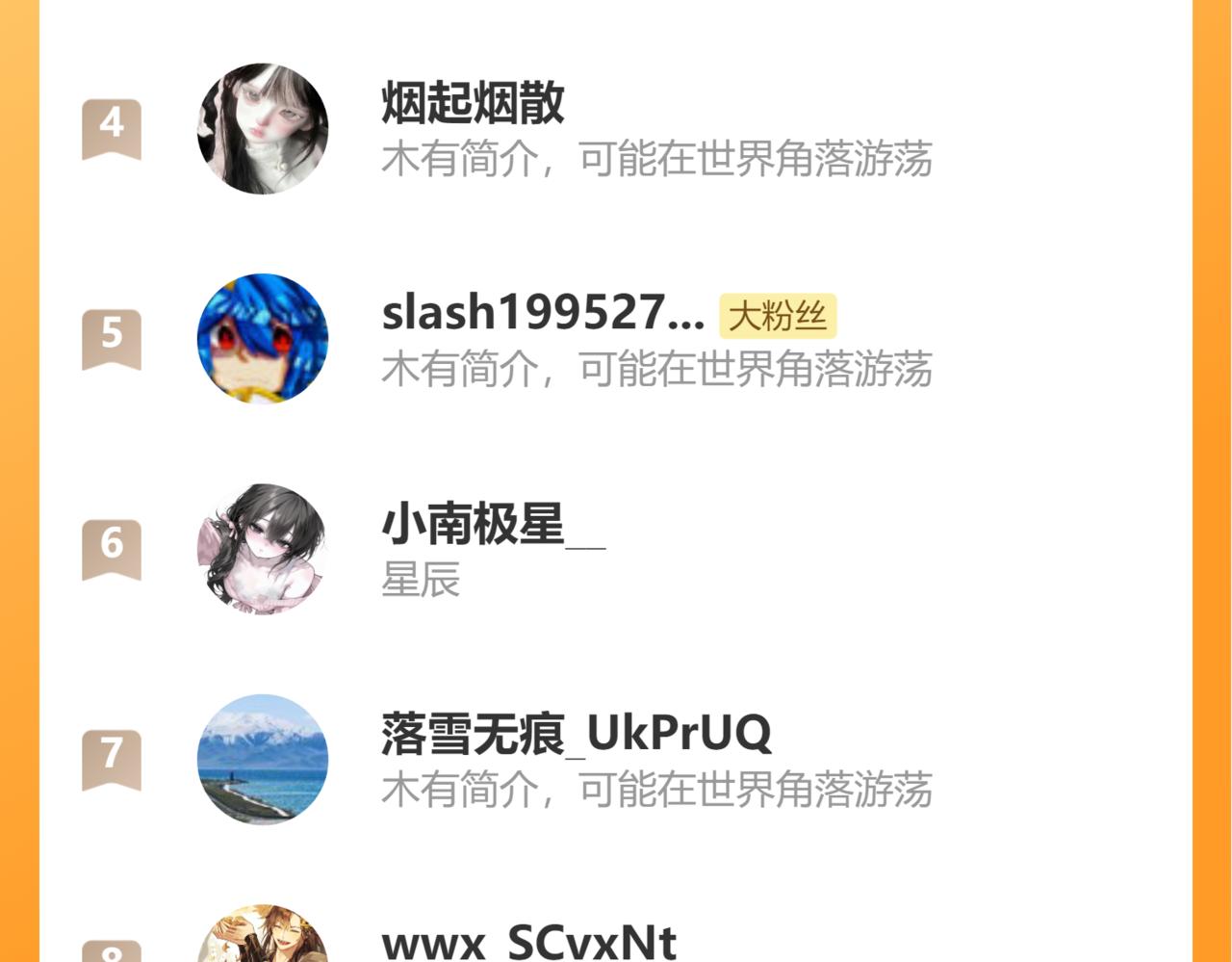 炮灰閨女的生存方式 - 第383話 六哥哥？(2/2) - 6