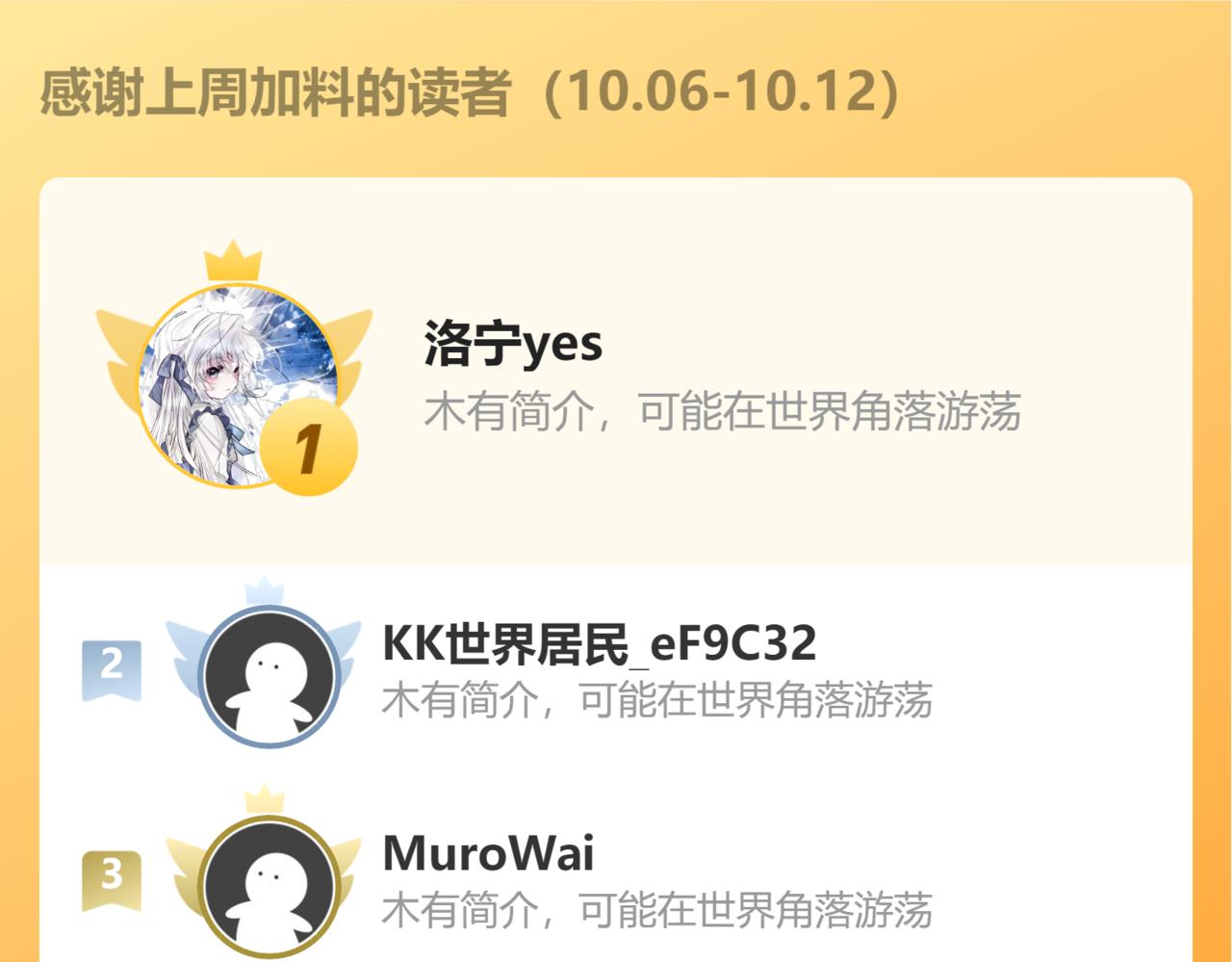 炮灰閨女的生存方式 - 第385話 九皇嬸（含開獎名單）(2/2) - 2