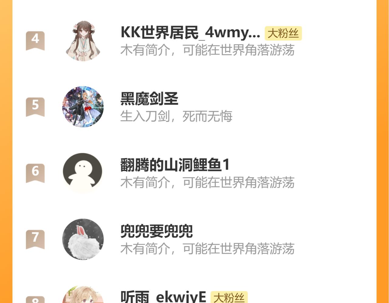 炮灰閨女的生存方式 - 第385話 九皇嬸（含開獎名單）(2/2) - 3