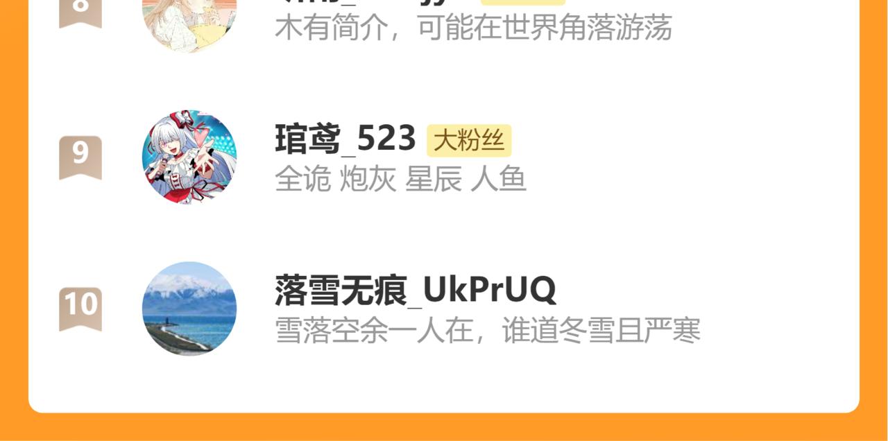 炮灰閨女的生存方式 - 第385話 九皇嬸（含開獎名單）(2/2) - 4