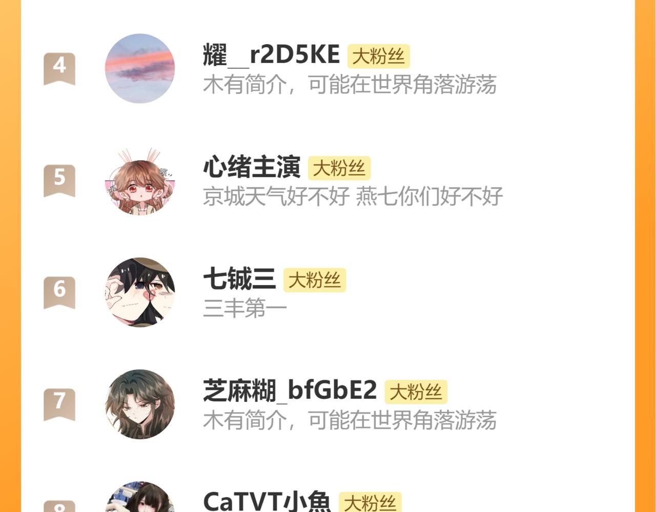 炮灰閨女的生存方式 - 第395話  我的心平靜了(3/3) - 2