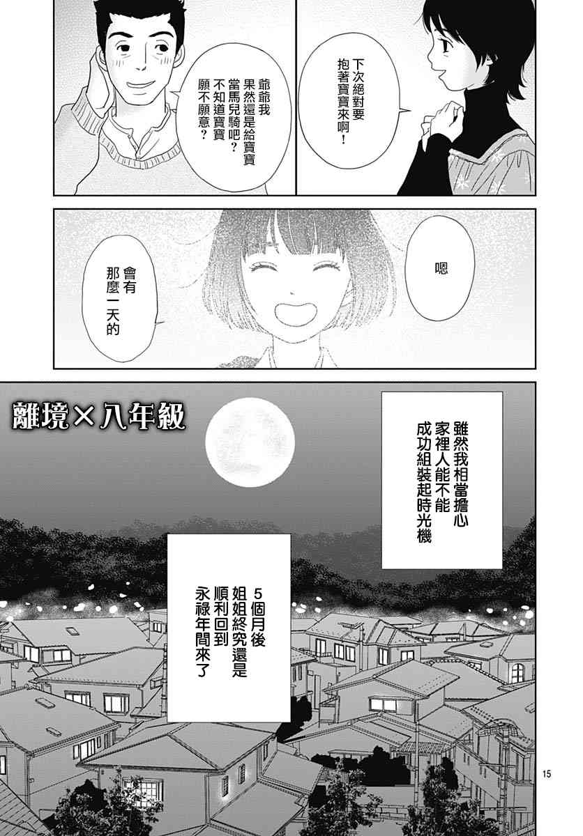 跑女戰國行 - 97.5話 - 5