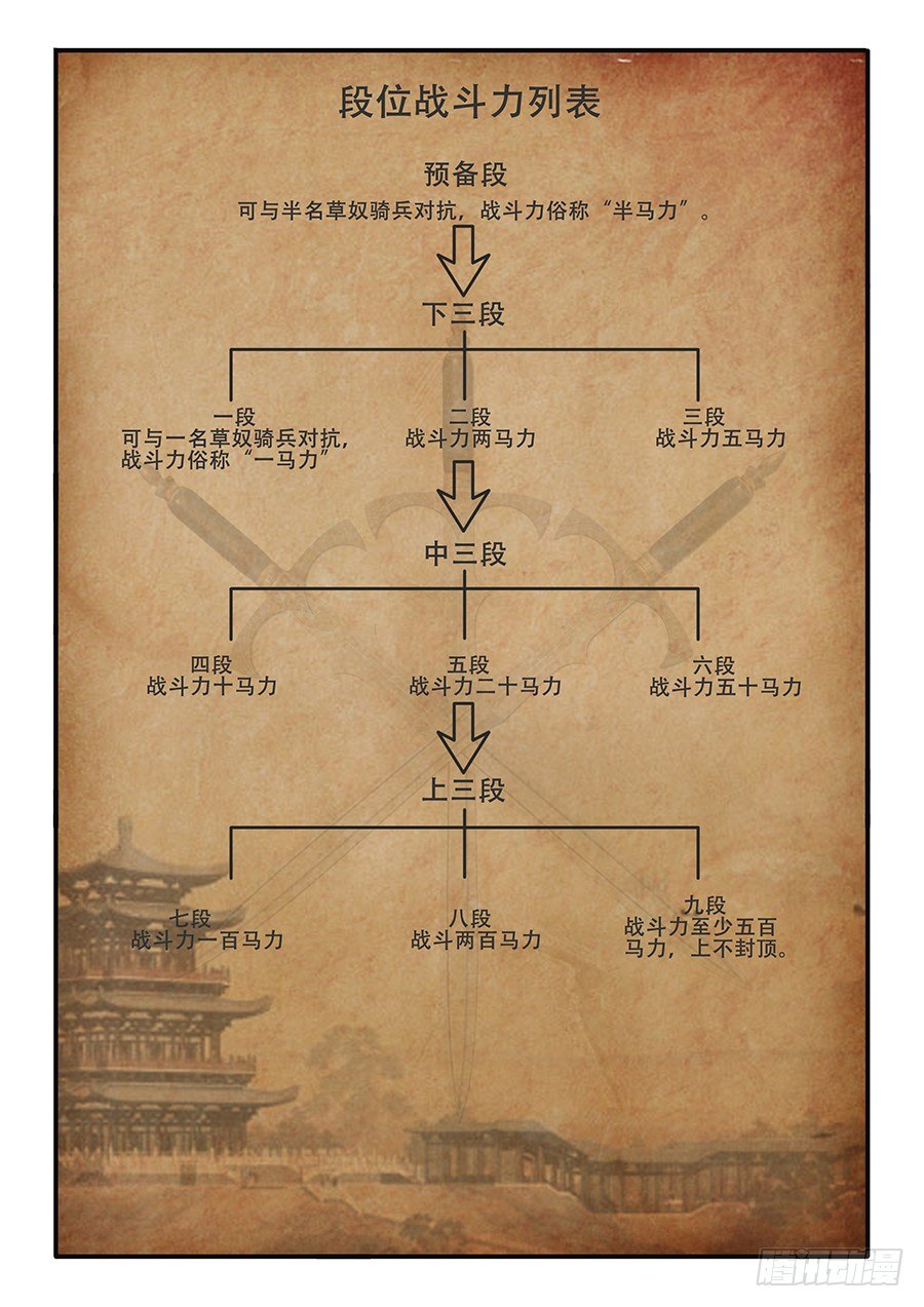 蓬萊學院 - 蓬萊招新（上） - 3