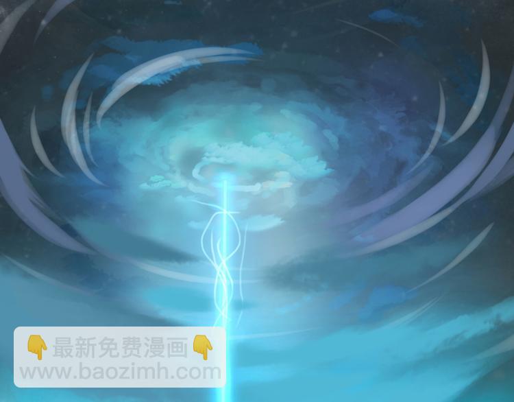 序章 逆天改命穿越时空-第1话