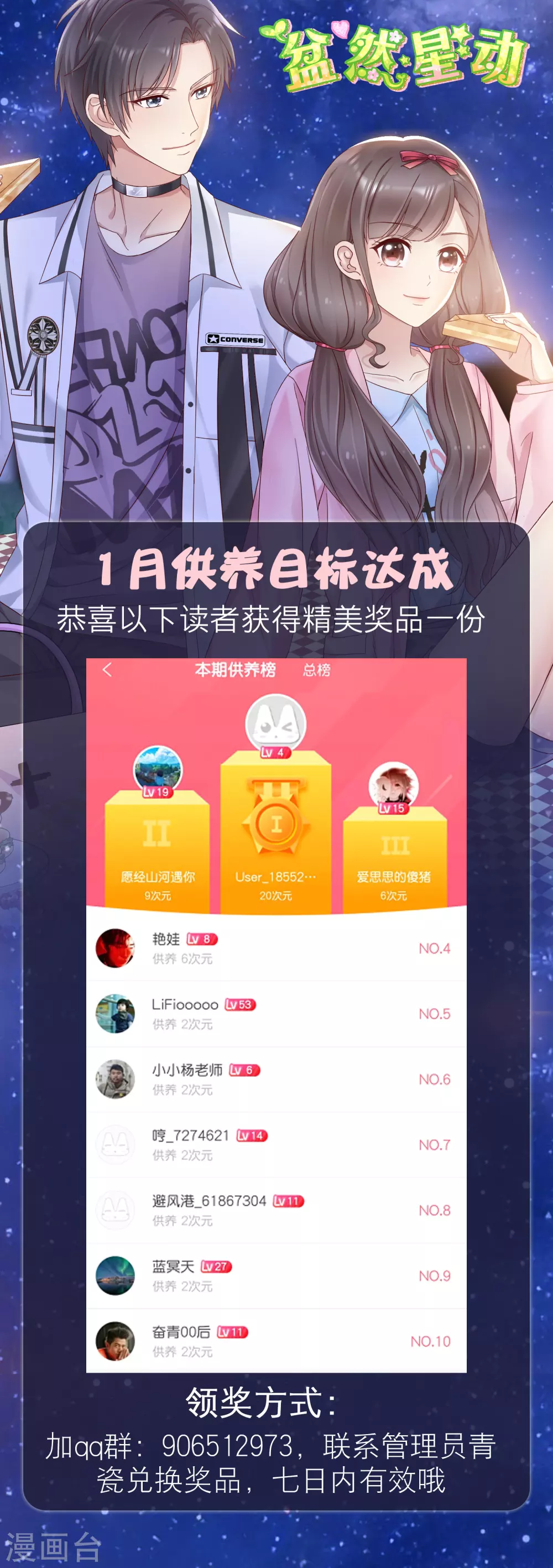 一月供养获奖名单-第109话