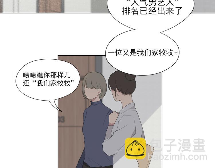 第1话 人气一位之争(1/2)-第1话