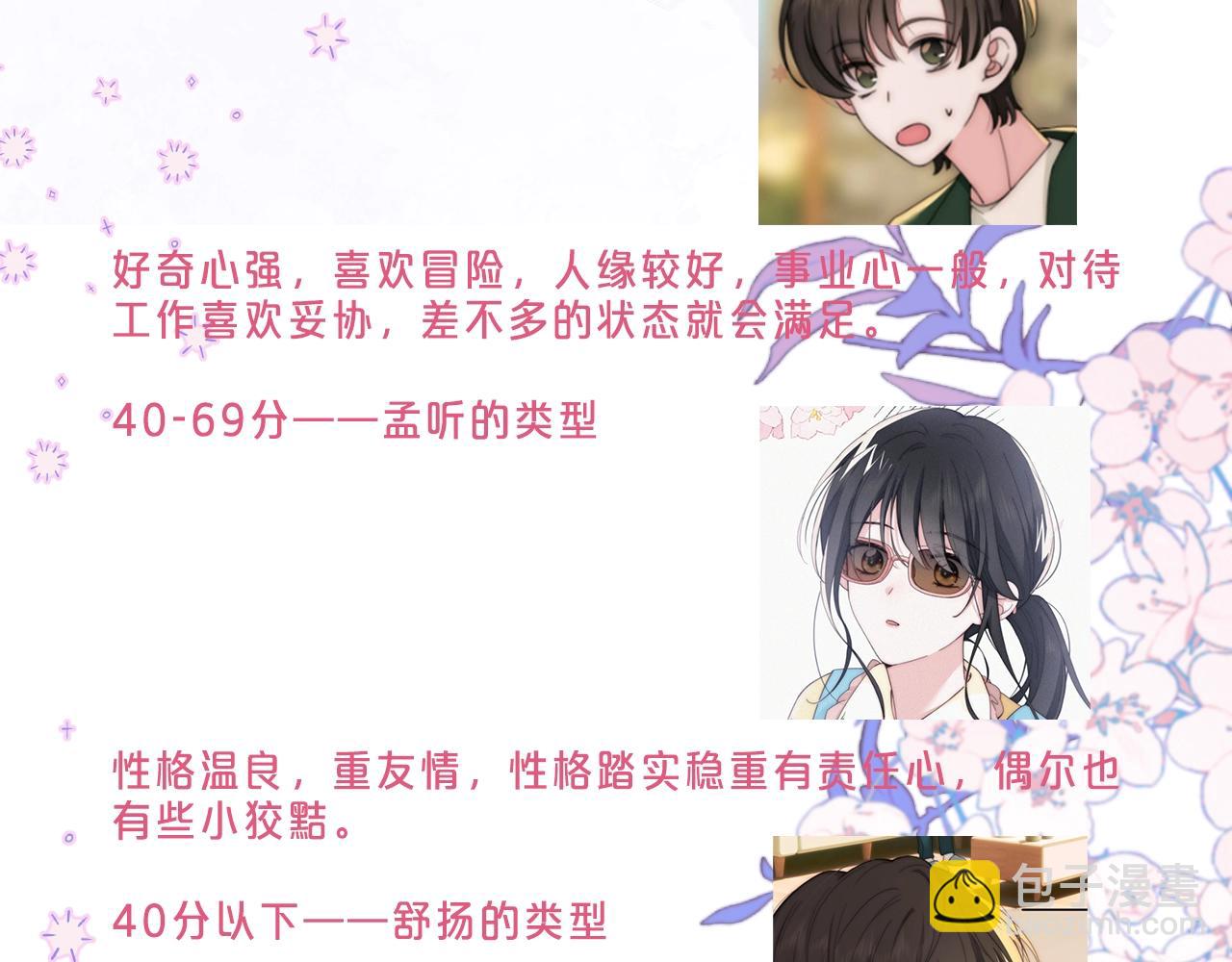 第14期 小测试-第67话