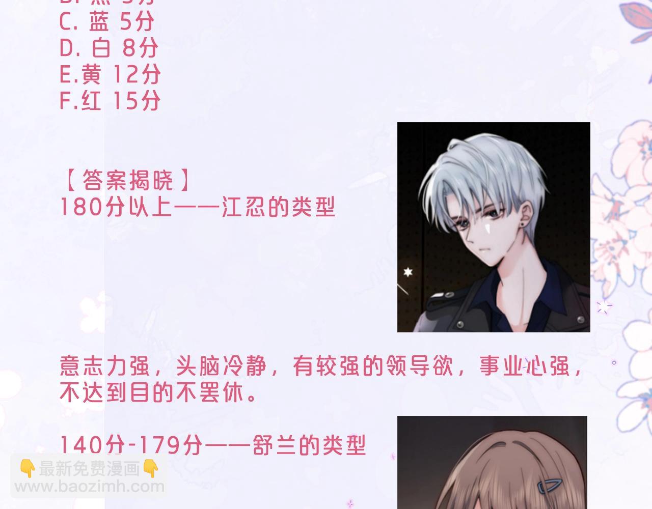 第14期 小测试-第67话