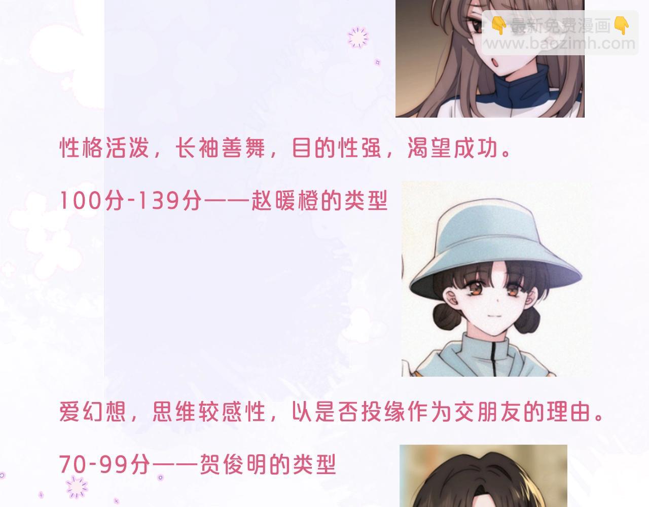 第14期 小测试-第67话