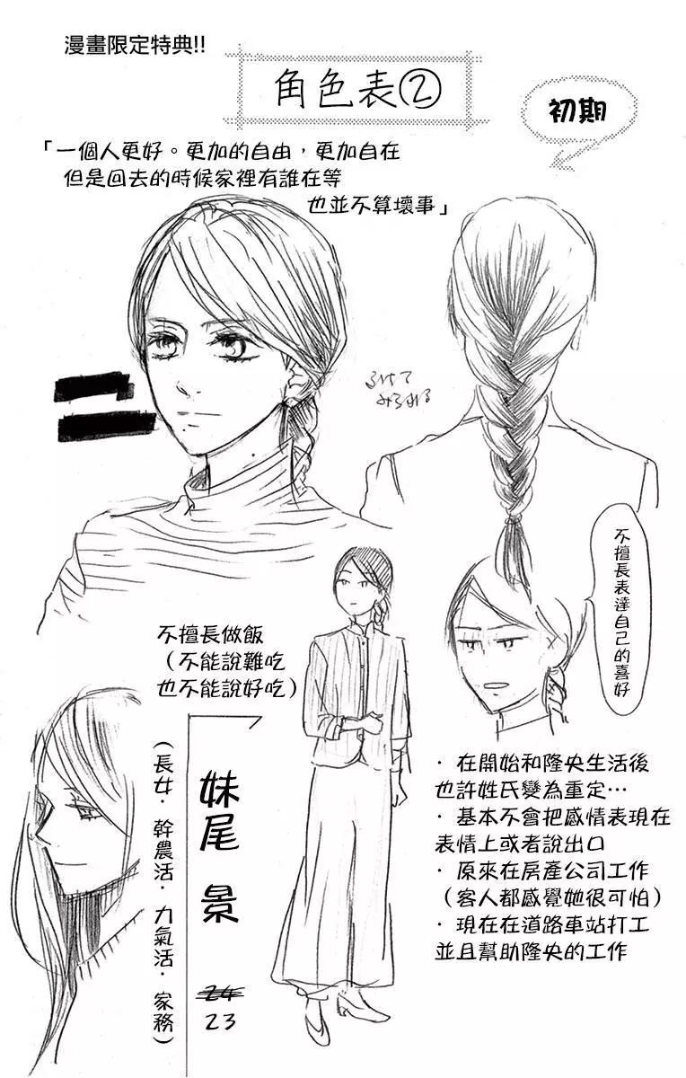 平凡的人們 - 第01話 - 3