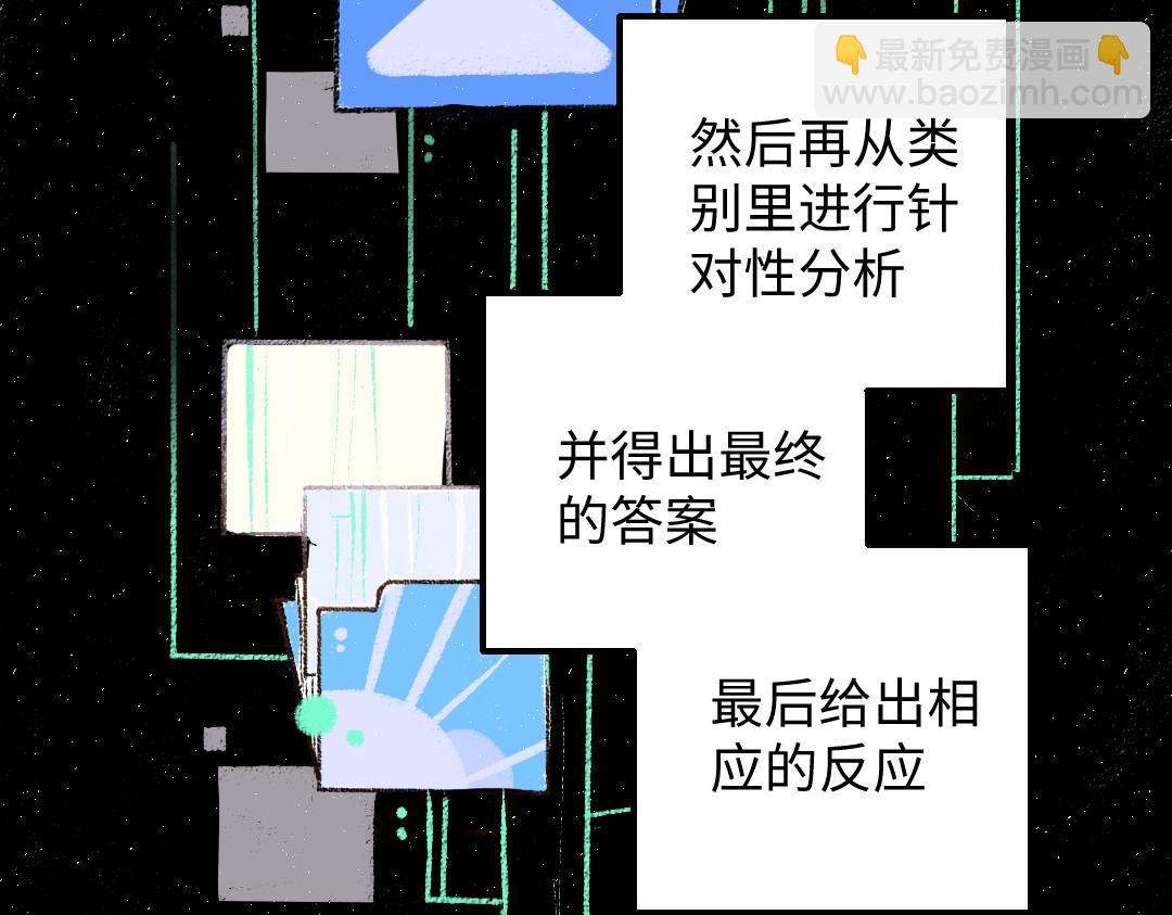第35话 归档(1/3)-第37话