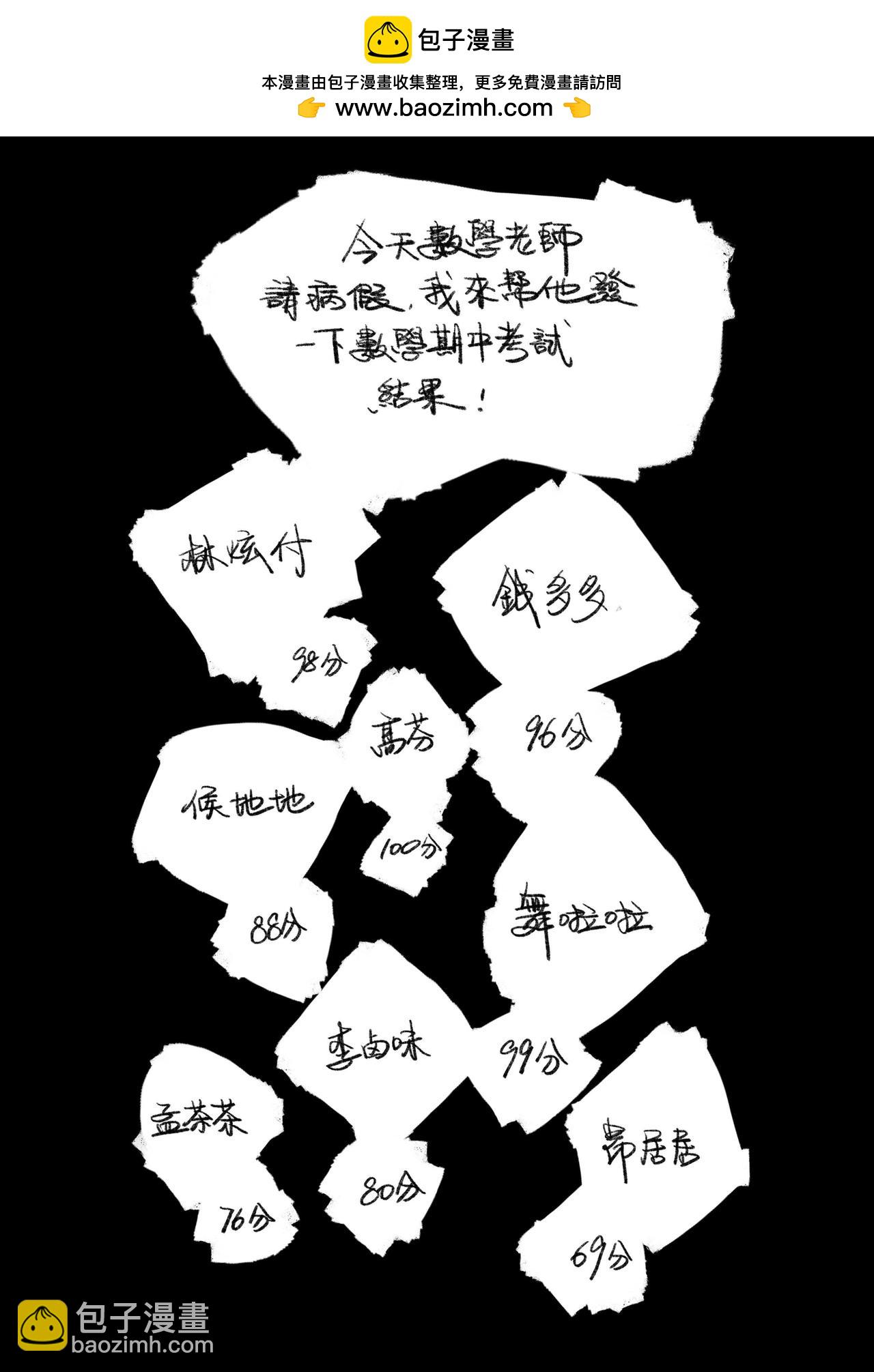 第二十五回 成绩感人-第25话