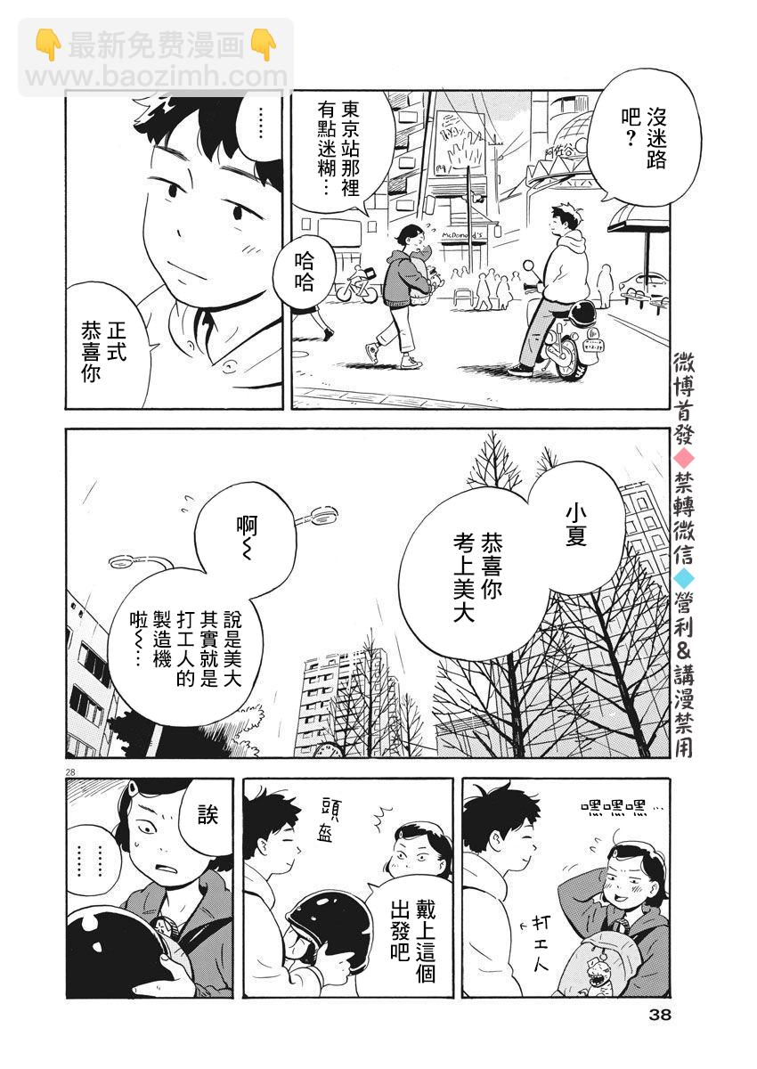 平屋小品 - 第01話 - 3