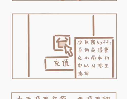 地球online是个泄游戏-第17话