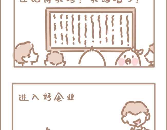 我年纪轻轻就卷死了3200同学-第3话