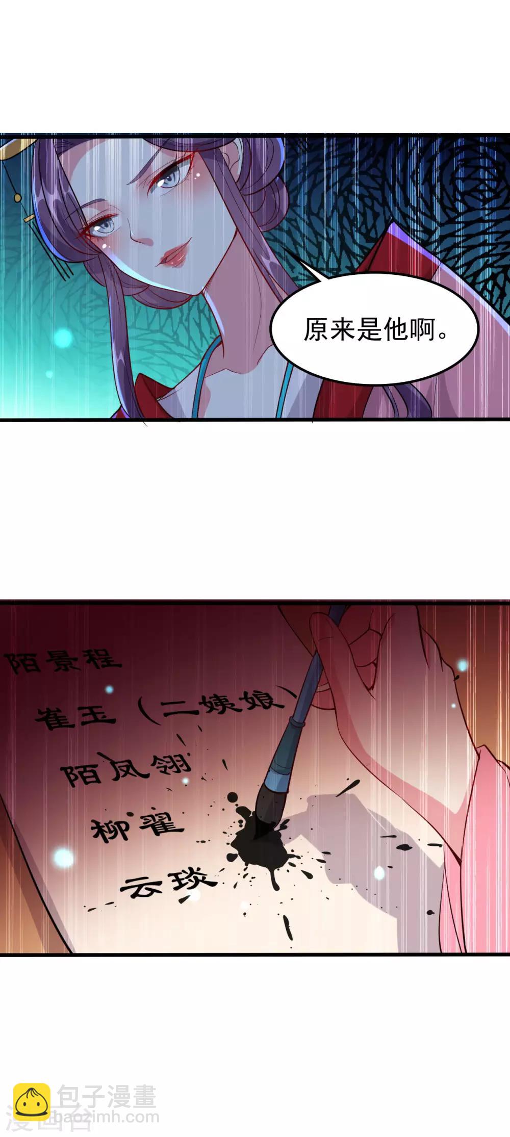 壞心王爺別惹我 - 第42話 死亡名單 - 1