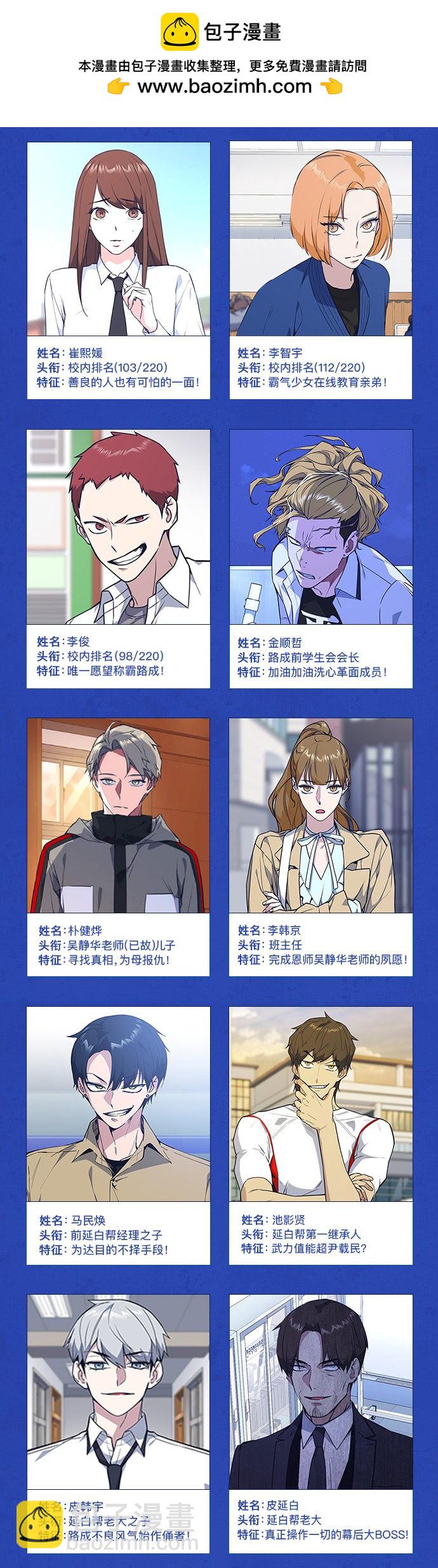 痞子學霸 - 特別篇 - 1