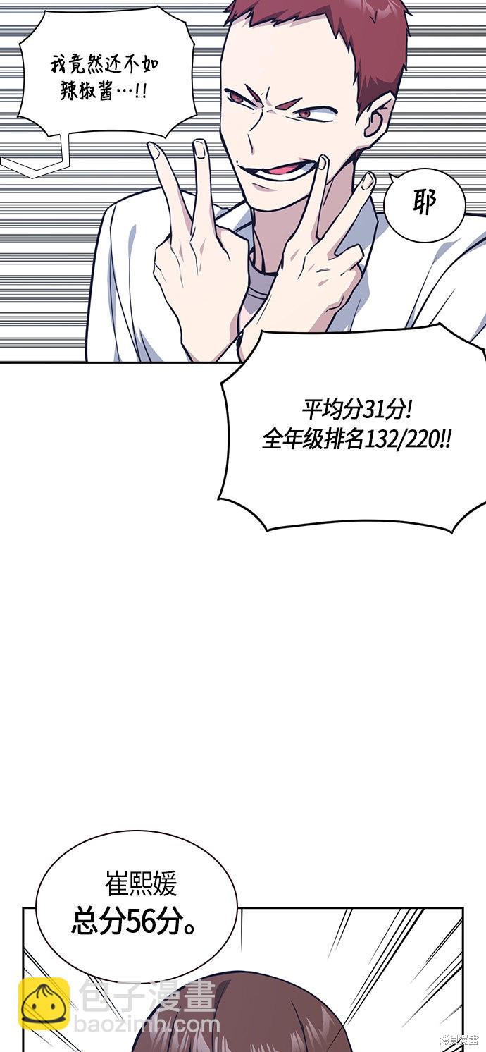 痞子學霸 - 第33話(1/2) - 1