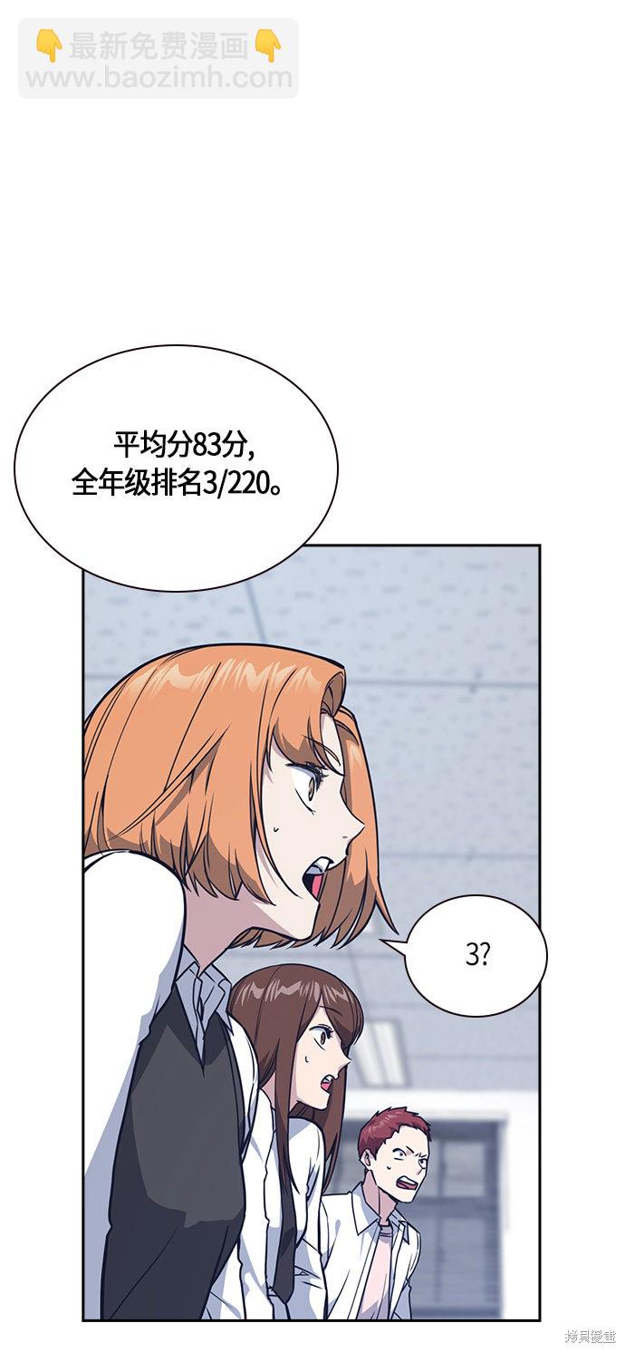 痞子學霸 - 第33話(1/2) - 8