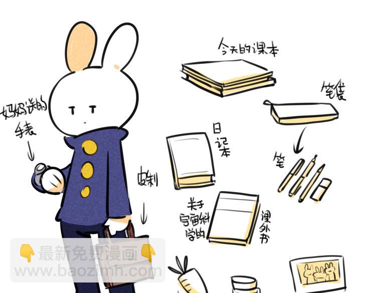 第45话：包里的一些宝贝-第45话