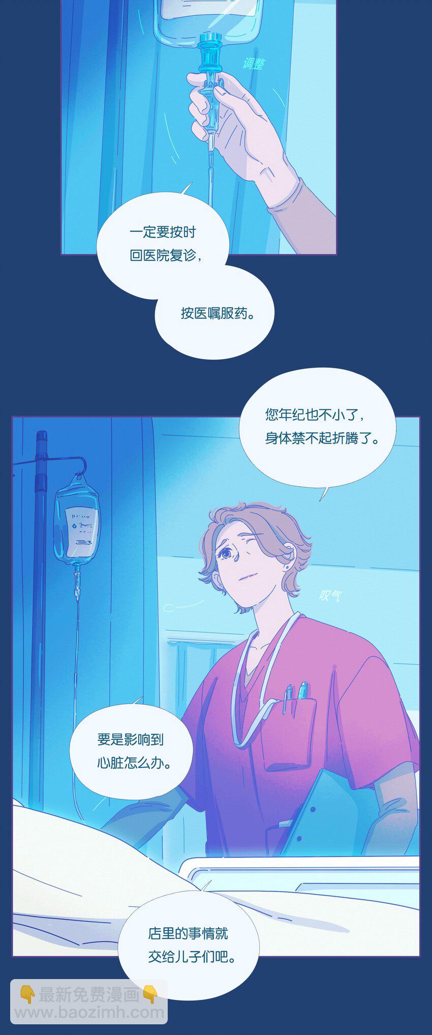 20 chapter.20-第21话