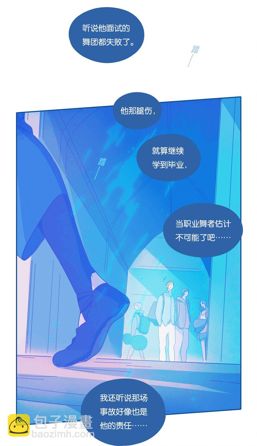 P.S.我在湖邊等你 - 22 chapter.22(1/2) - 7