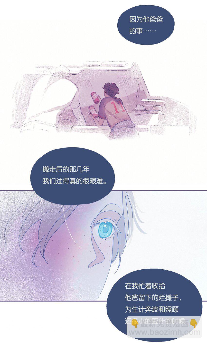 06 chapter.6-第7话