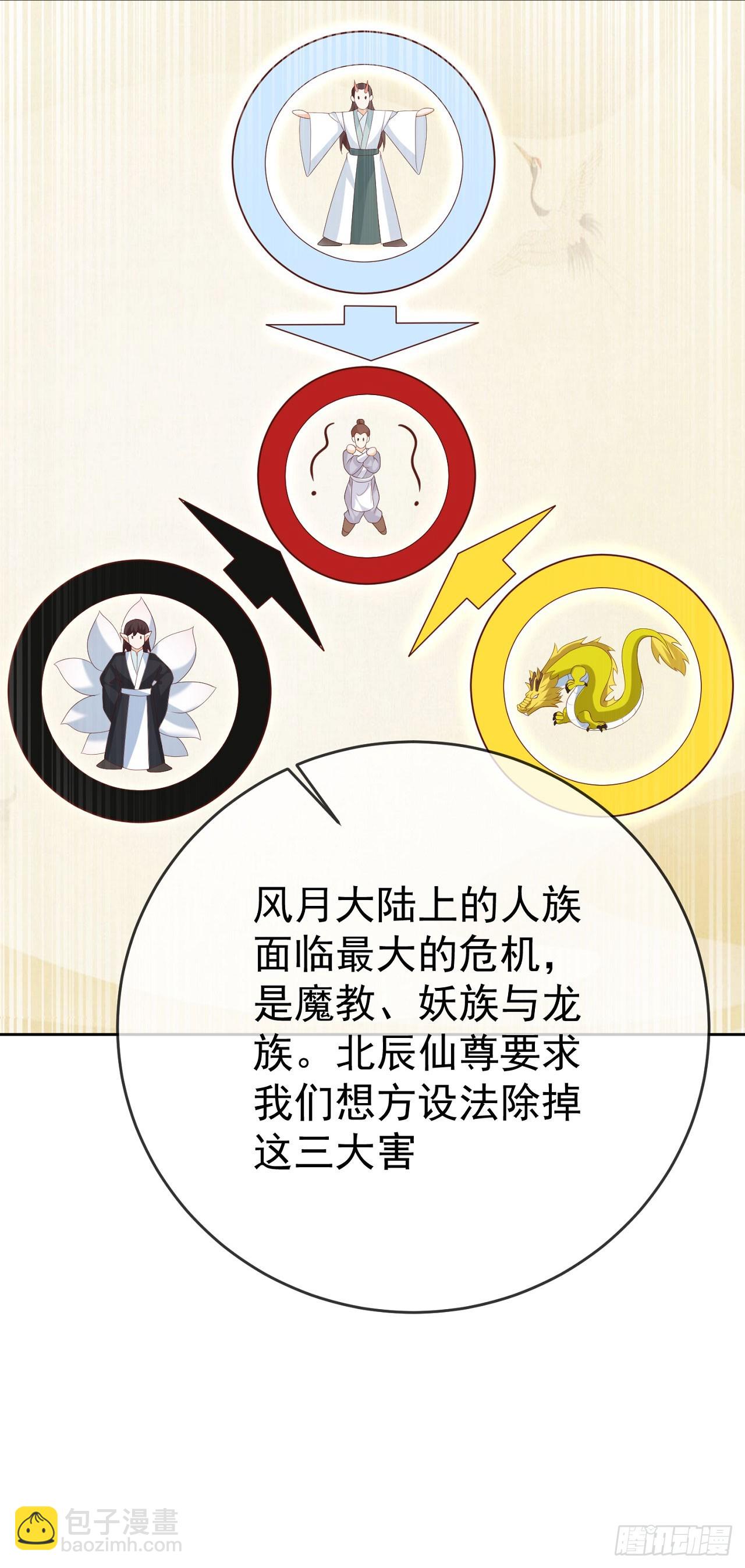 88 先收点利息-第89话