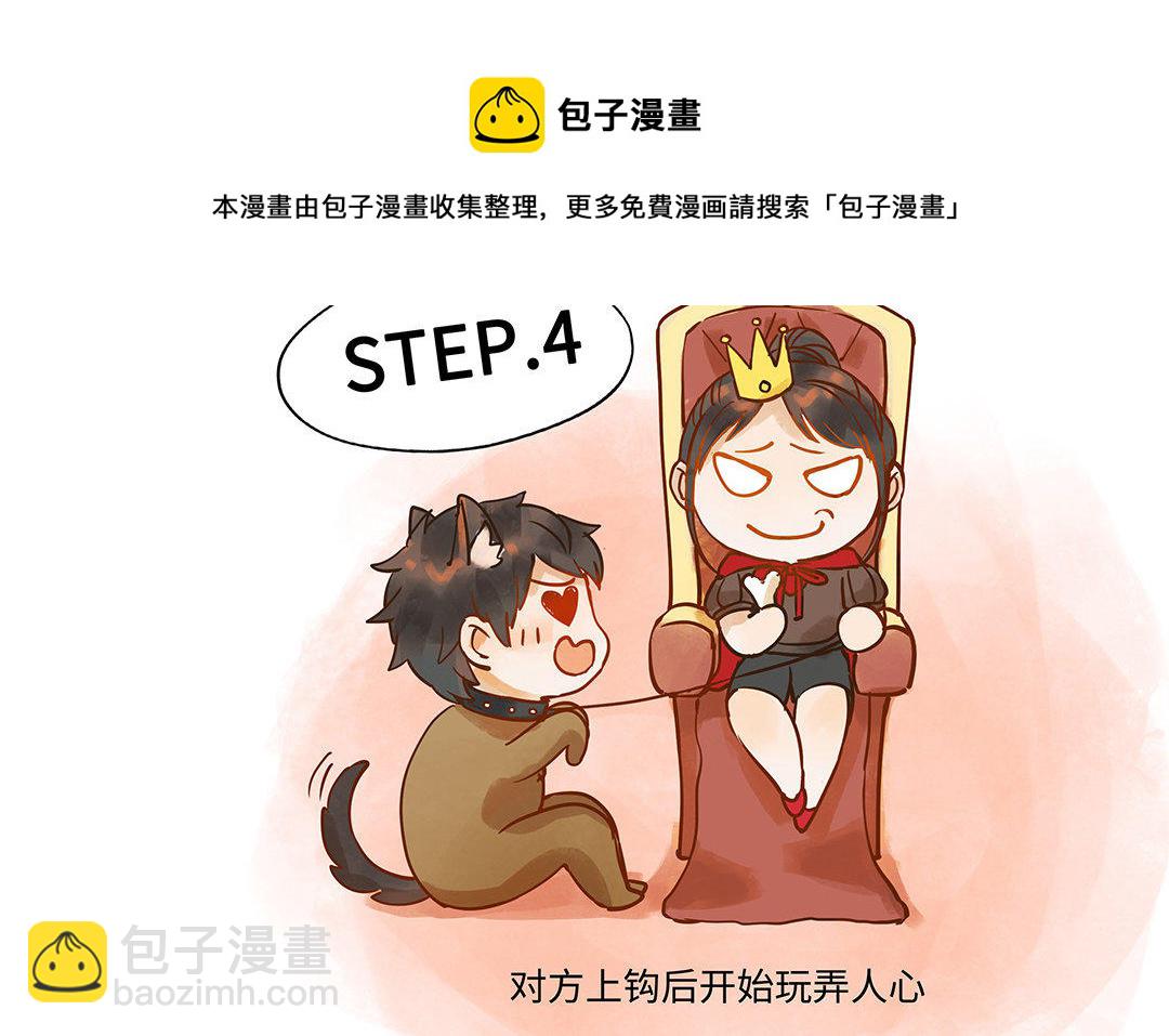 第2话 完美的计划(1/3)-第3话