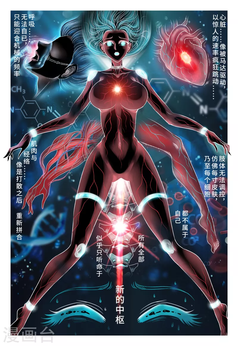 第55话 意识残留-第63话