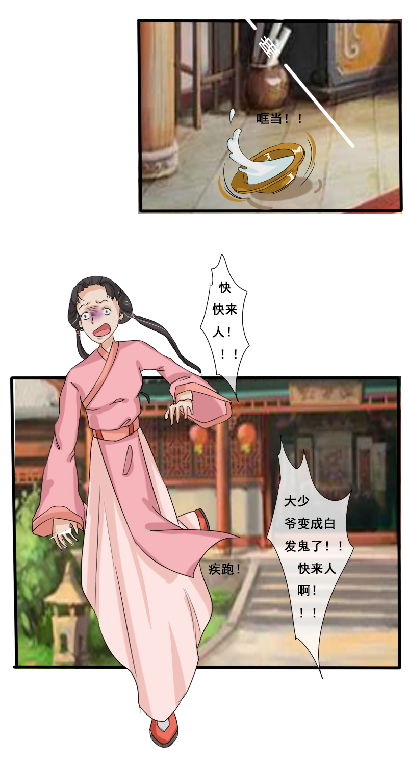 回忆章开始-第27话