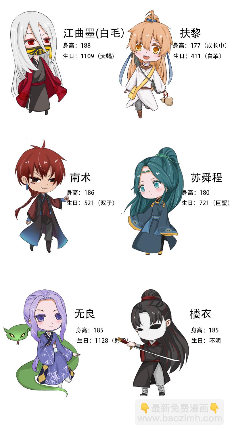 无良重伤-第39话