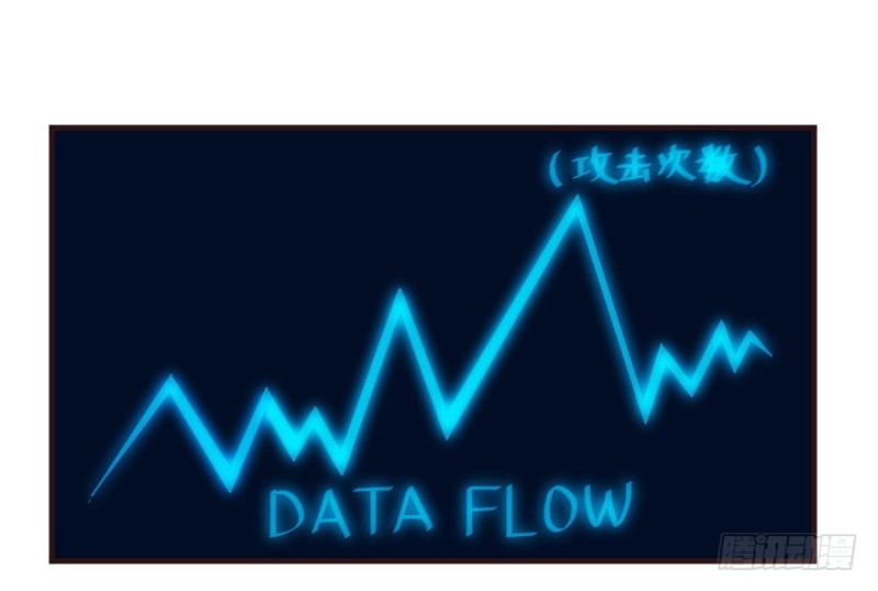 088阴云密布-第63话