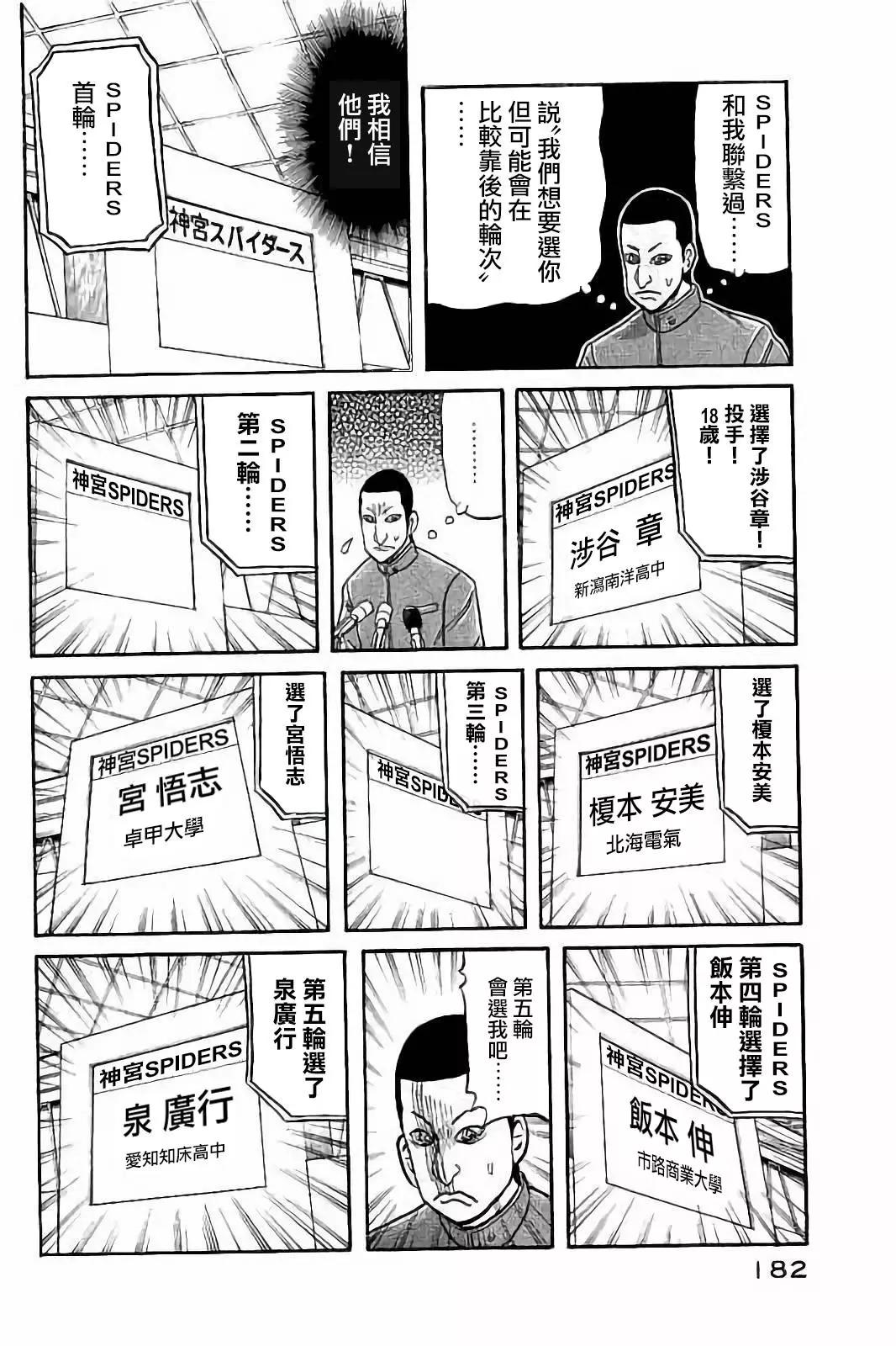 錢進球場 - 第02部80話 - 2