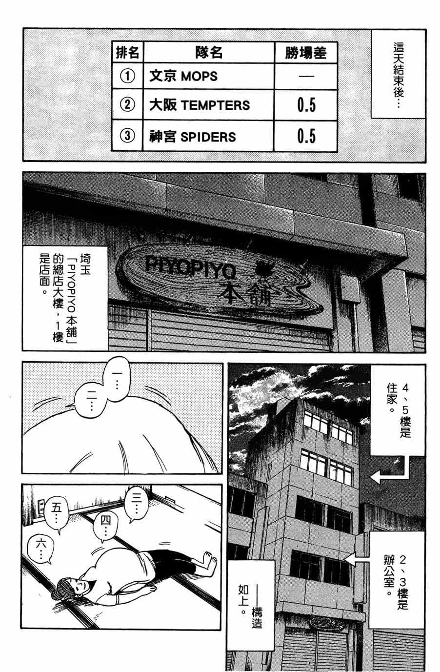 錢進球場 - 第29話 - 4