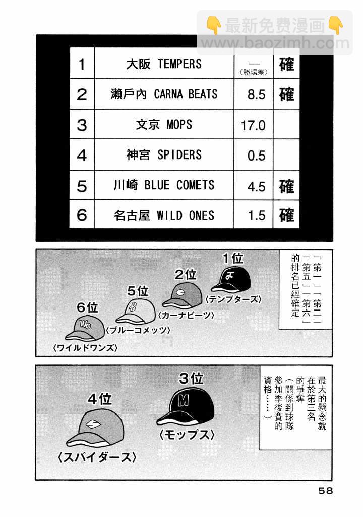 钱进球场 - 第73话 - 4