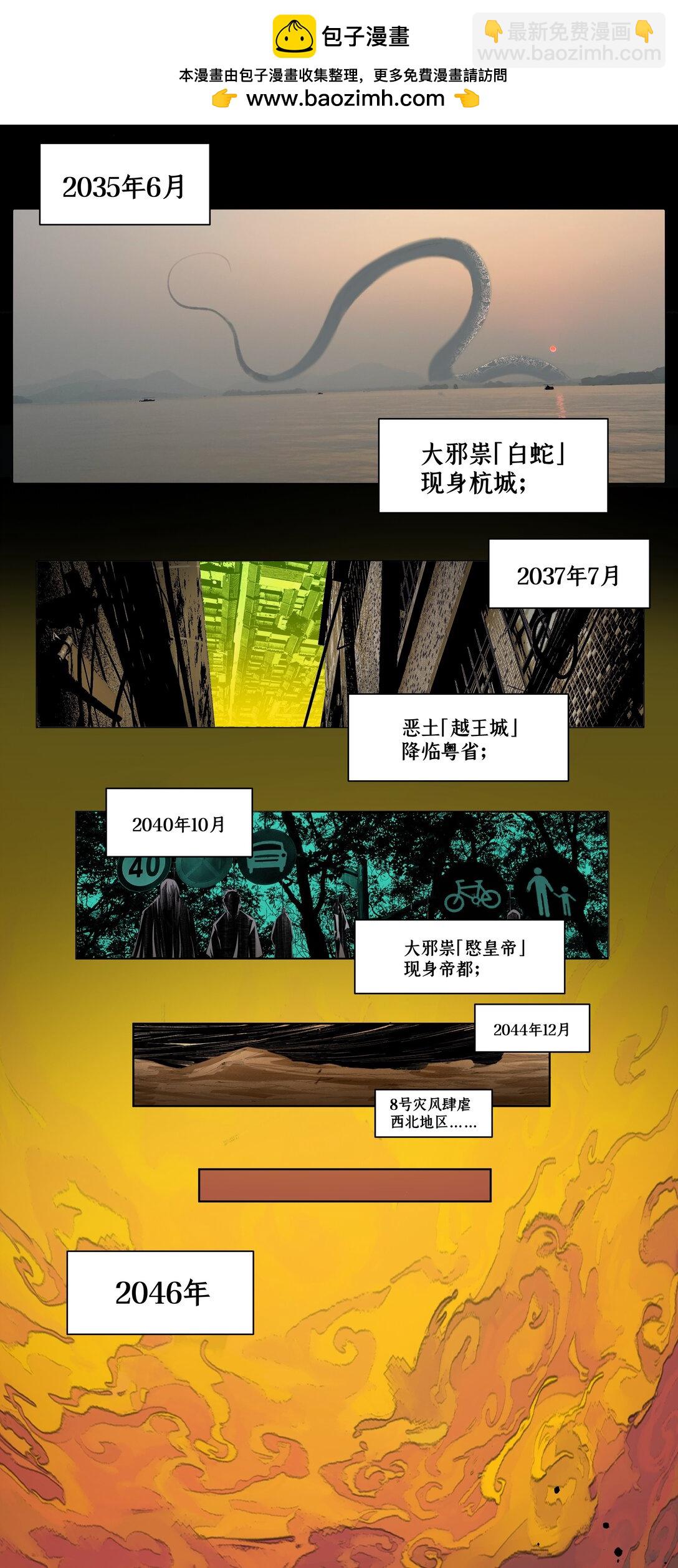 前列仙 - 序章 廢物花園出品必屬精品 - 2