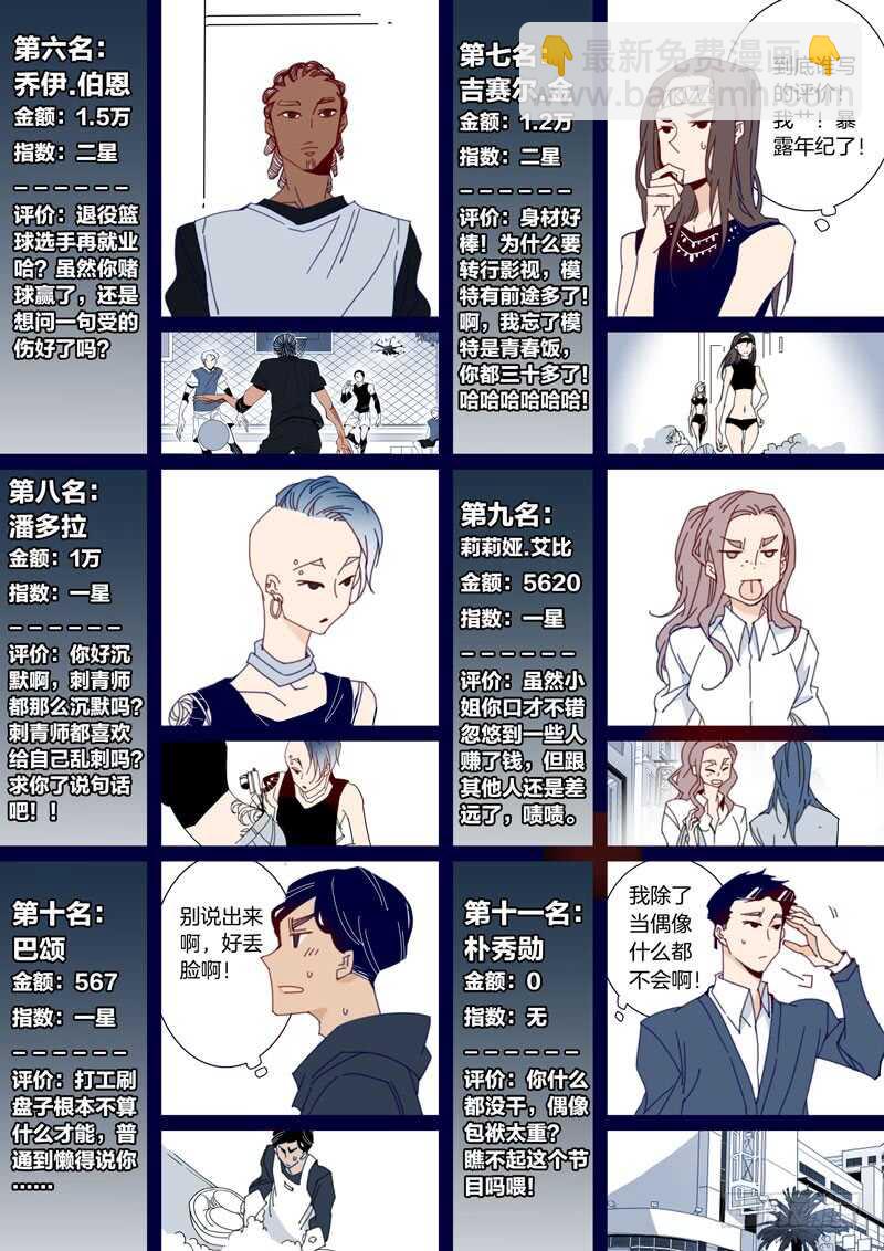 千面男友 - 138 - 2