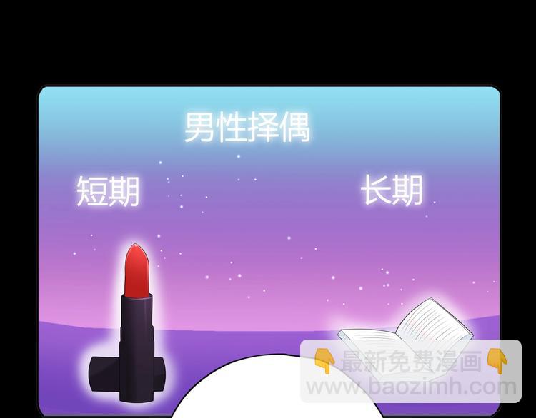 第11话 选择(1/4)-第103话