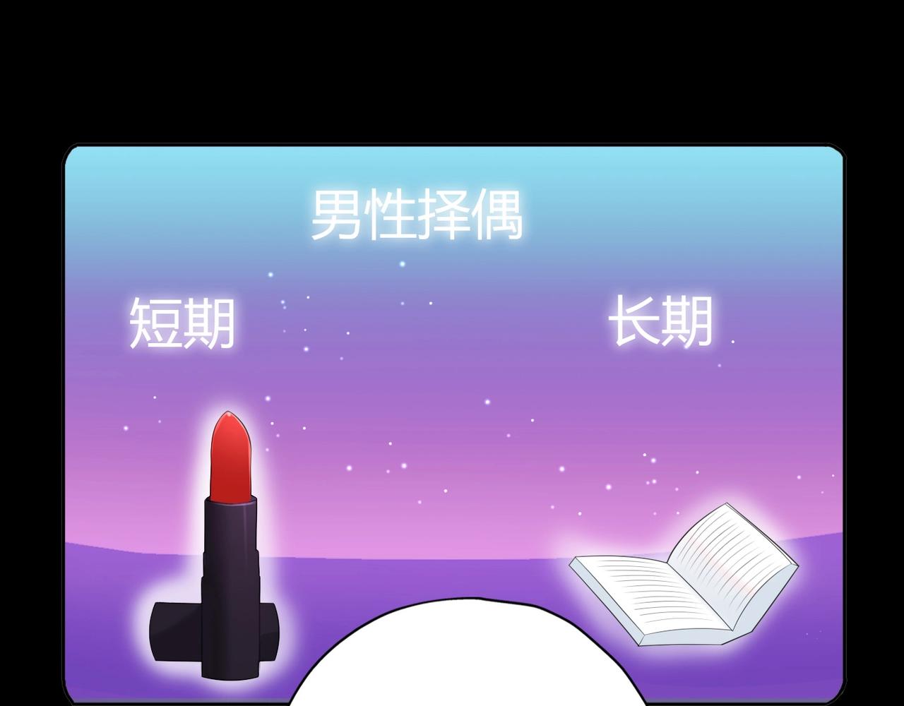 第11话 选择(1/4)-第103话