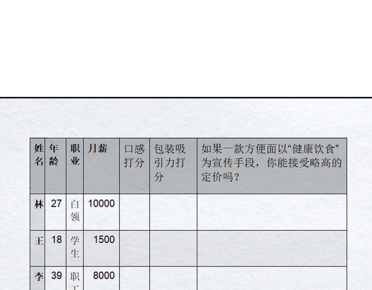 第25话  小露一手(1/4)-第117话