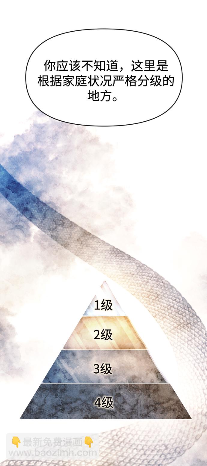 潛入！財閥學校 - 第1話(2/3) - 6