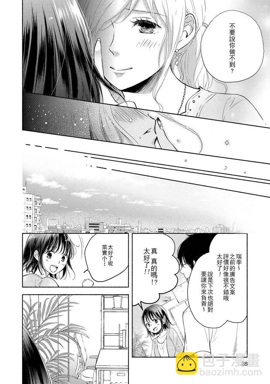 巧克力社會人百合合集 - 第03回 - 1