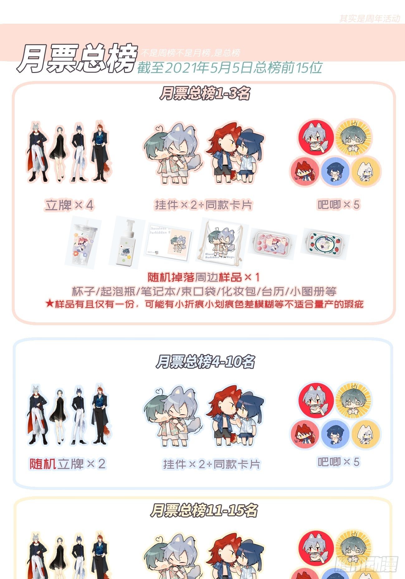 ★周年活动★-第63话