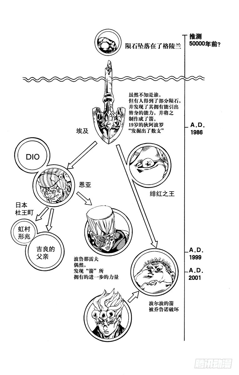 第581话19