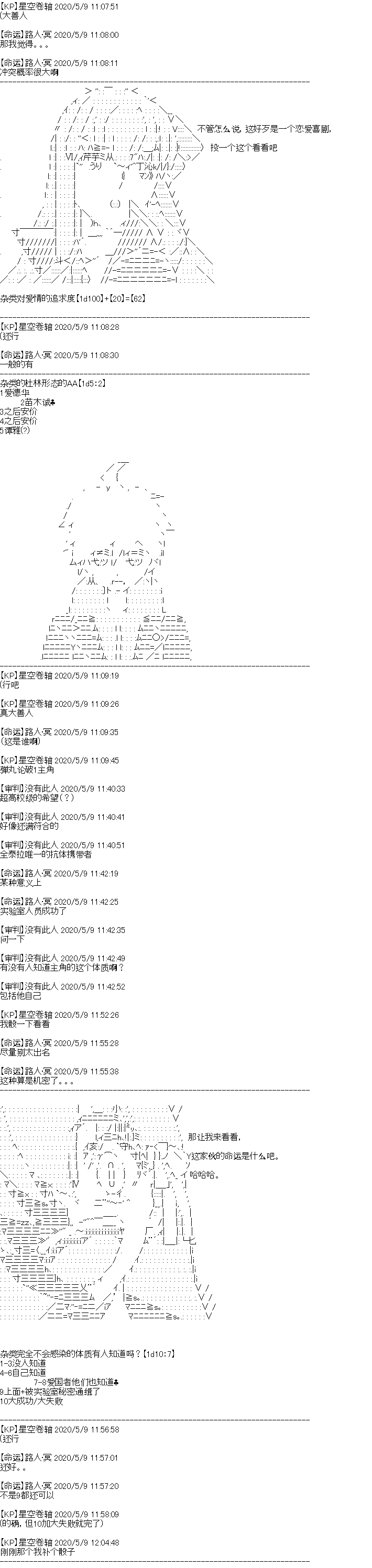 奇離古怪羣的方舟自嗨團 - 男女主設定 - 5