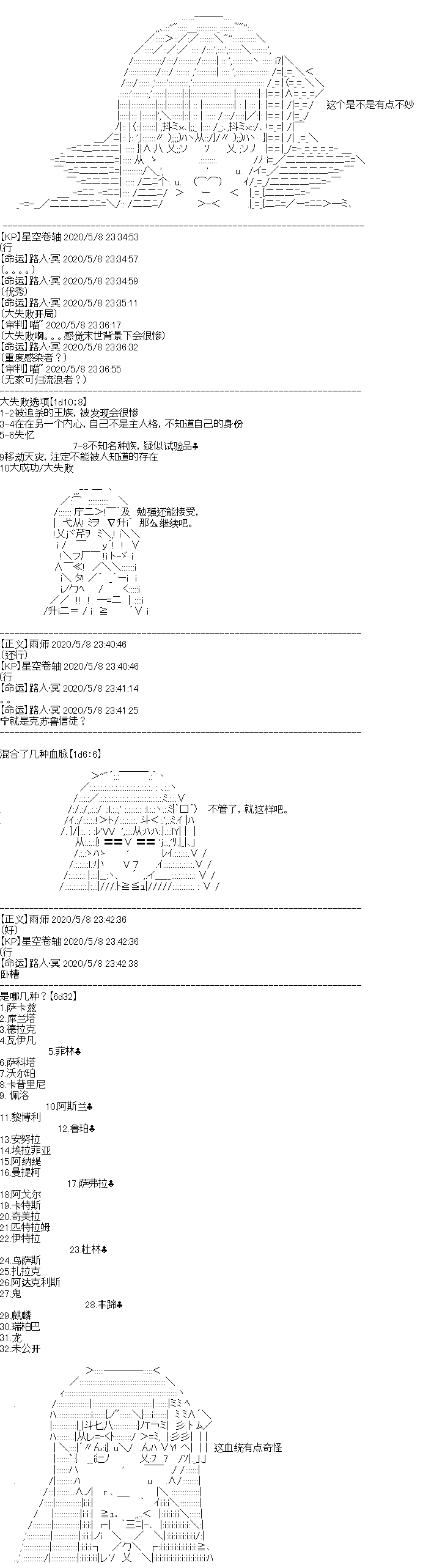 奇離古怪羣的方舟自嗨團 - 男女主設定 - 3