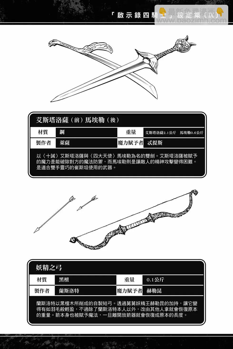 七大罪续篇-默示录的四骑士 - 第14卷(1/4) - 7