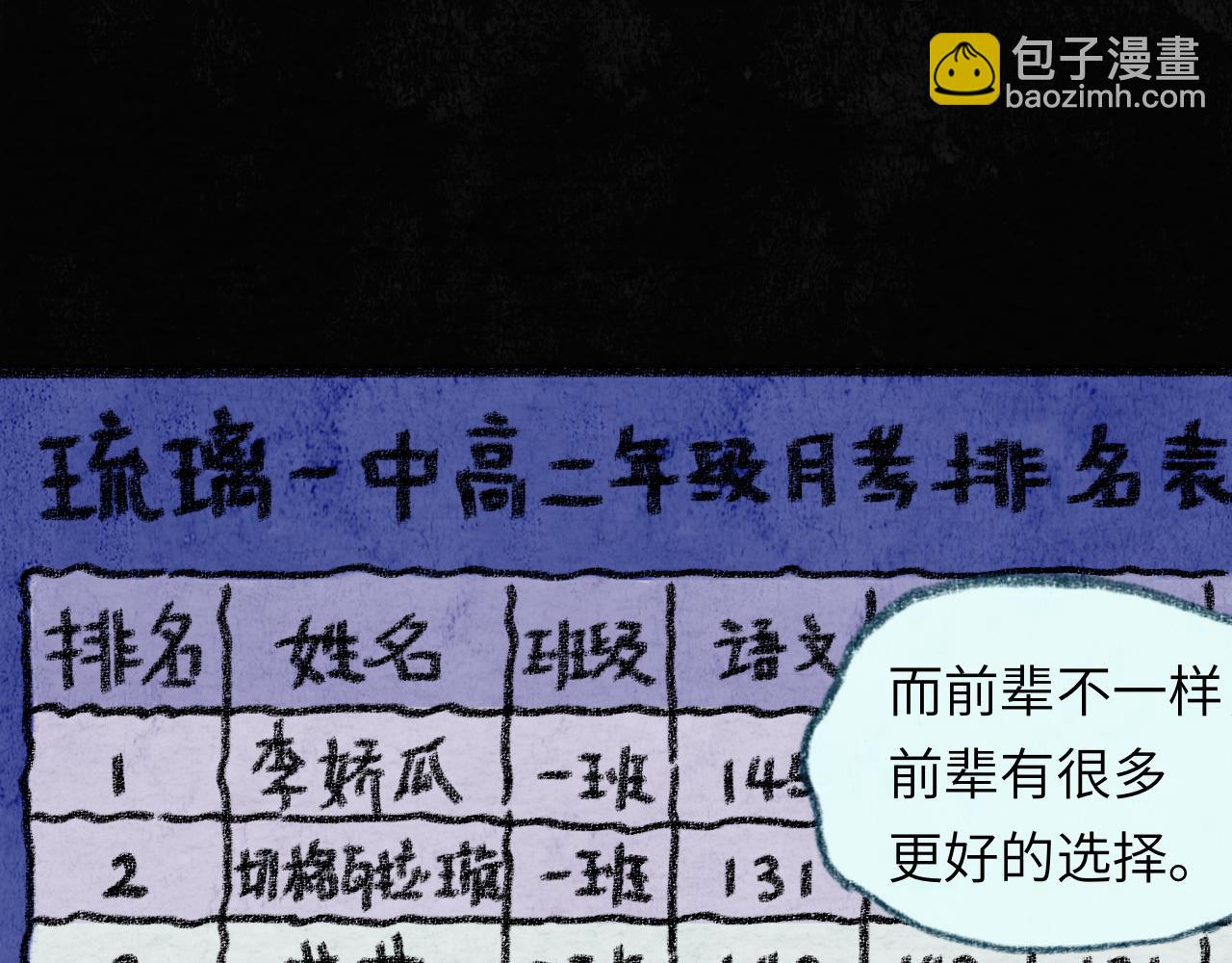 第30话 不再逃避(1/5)-第31话