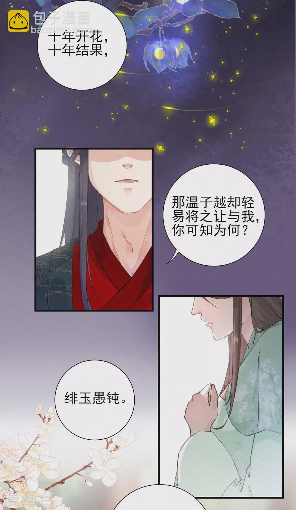 棄妃逆襲 - 第69話 活死人 - 4